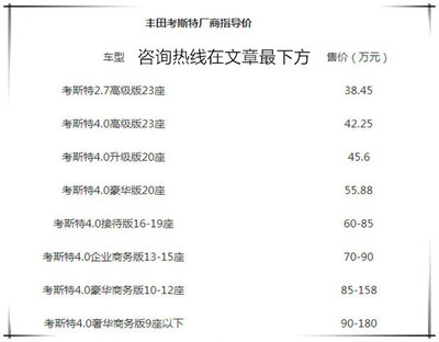 豐田考斯特12座(阿爾法版)商務(wù)車(chē) 價(jià)格優(yōu)惠與咨詢(xún)指南